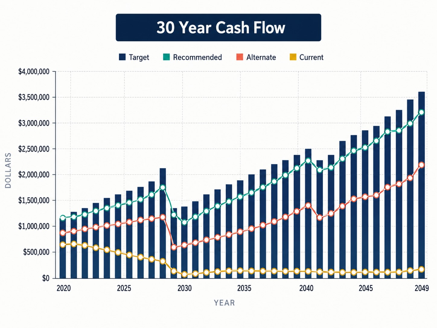 Reading a Condo’s Reserves Before You Buy